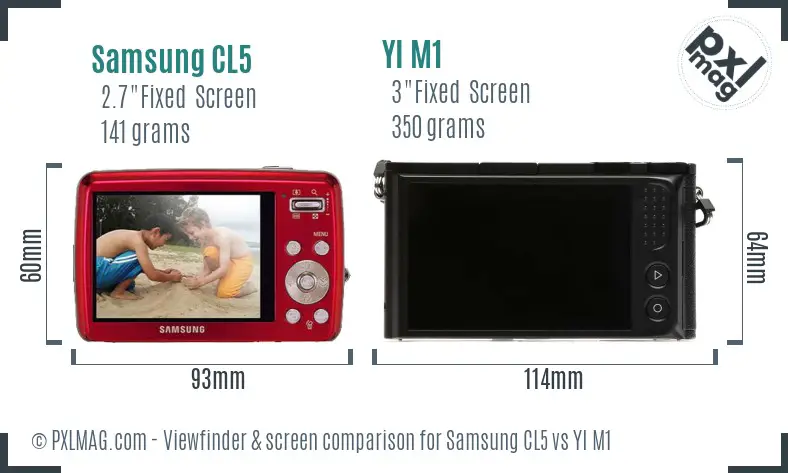 Samsung CL5 vs YI M1 Screen and Viewfinder comparison