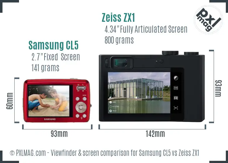 Samsung CL5 vs Zeiss ZX1 Screen and Viewfinder comparison