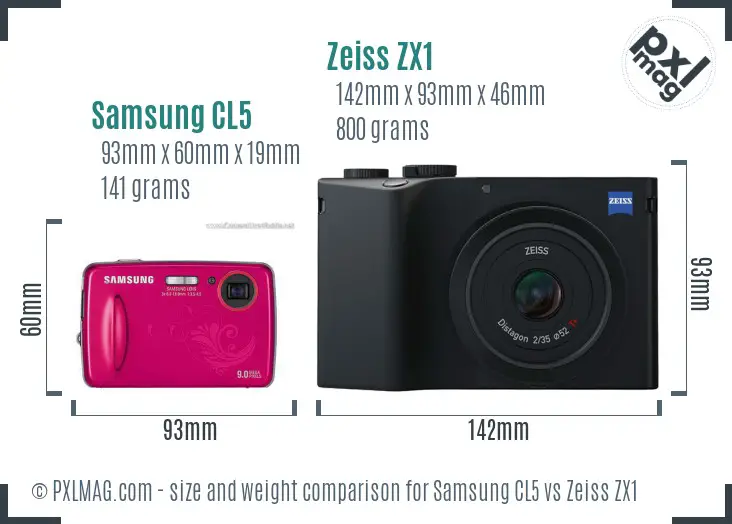 Samsung CL5 vs Zeiss ZX1 size comparison