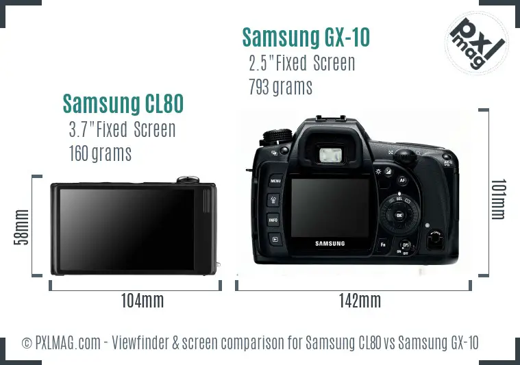 Samsung CL80 vs Samsung GX-10 Screen and Viewfinder comparison