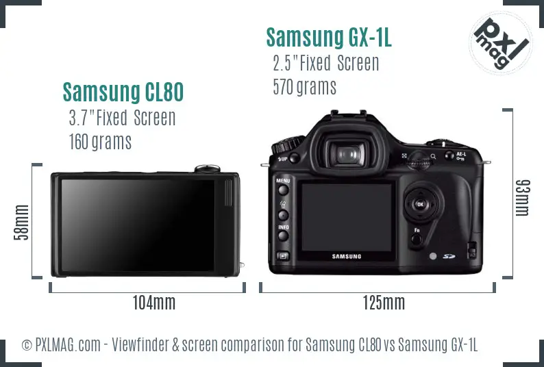 Samsung CL80 vs Samsung GX-1L Screen and Viewfinder comparison