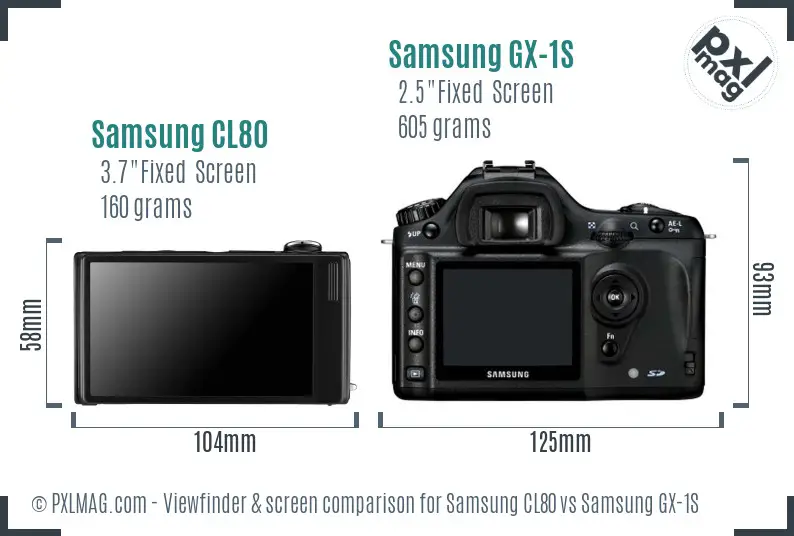 Samsung CL80 vs Samsung GX-1S Screen and Viewfinder comparison