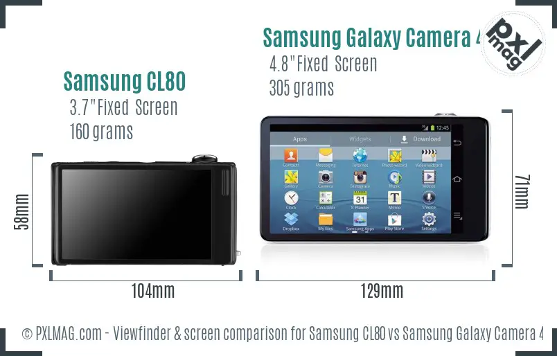 Samsung CL80 vs Samsung Galaxy Camera 4G Screen and Viewfinder comparison