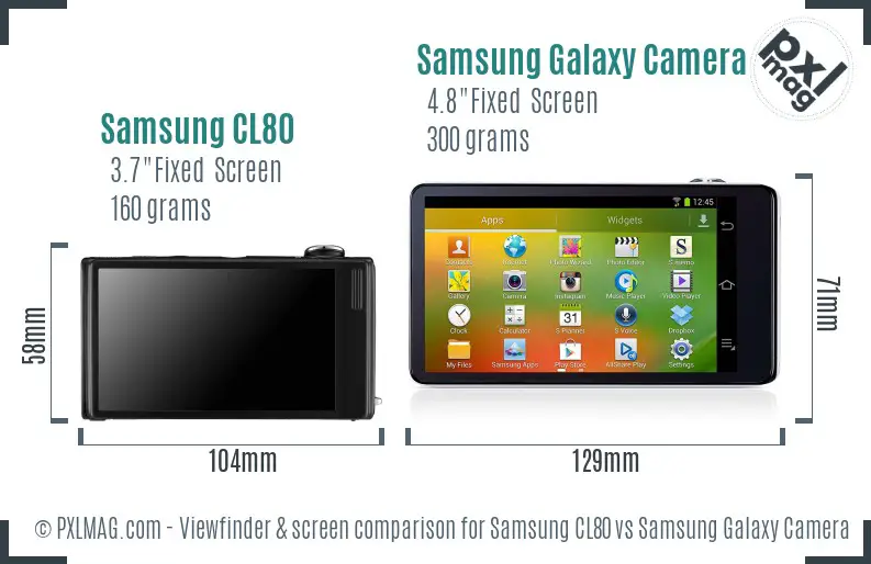 Samsung CL80 vs Samsung Galaxy Camera Screen and Viewfinder comparison