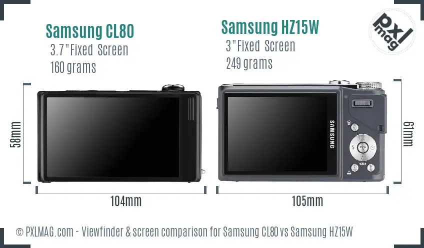 Samsung CL80 vs Samsung HZ15W Screen and Viewfinder comparison