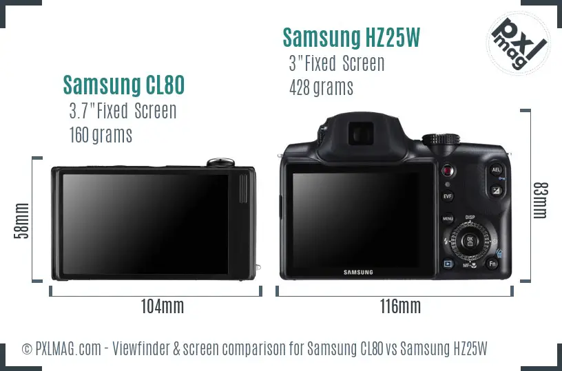 Samsung CL80 vs Samsung HZ25W Screen and Viewfinder comparison