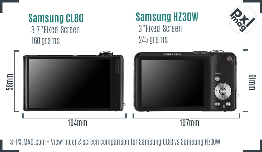 Samsung CL80 vs Samsung HZ30W Screen and Viewfinder comparison
