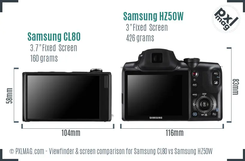 Samsung CL80 vs Samsung HZ50W Screen and Viewfinder comparison