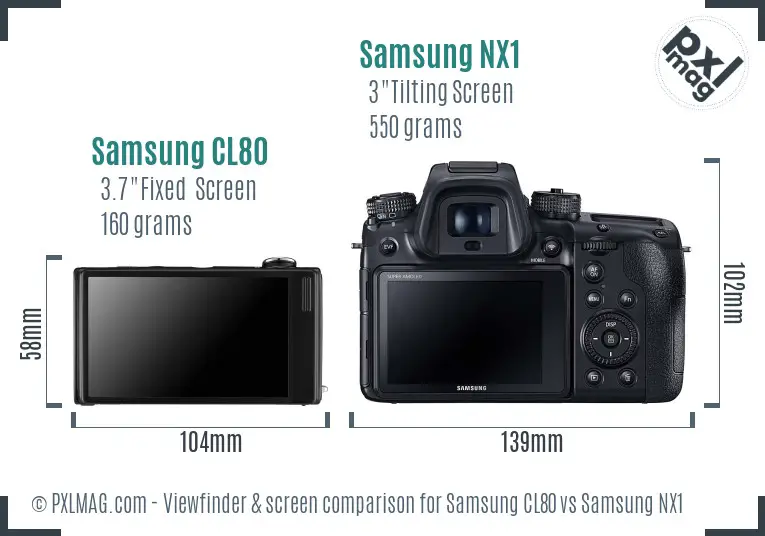 Samsung CL80 vs Samsung NX1 Screen and Viewfinder comparison