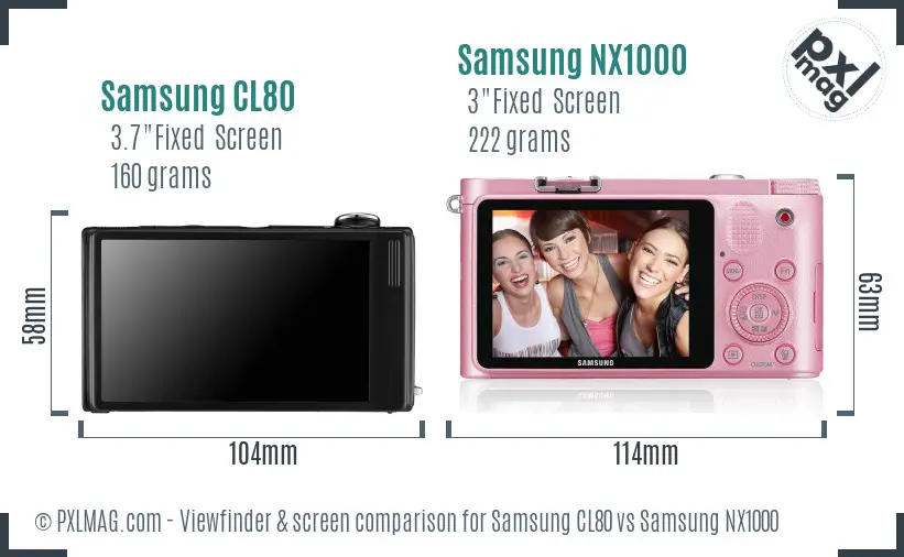 Samsung CL80 vs Samsung NX1000 Screen and Viewfinder comparison