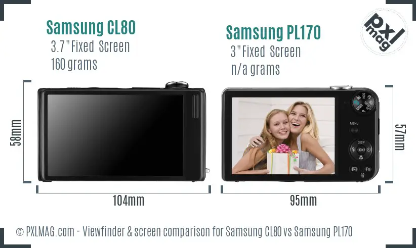 Samsung CL80 vs Samsung PL170 Screen and Viewfinder comparison