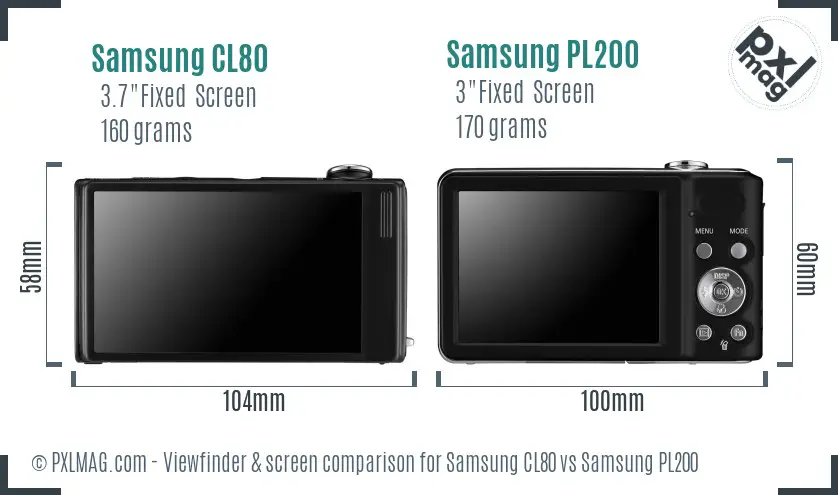 Samsung CL80 vs Samsung PL200 Screen and Viewfinder comparison