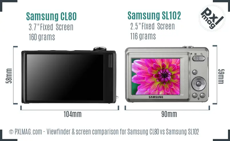 Samsung CL80 vs Samsung SL102 Screen and Viewfinder comparison