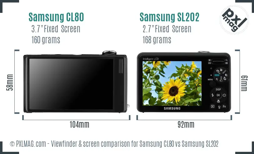 Samsung CL80 vs Samsung SL202 Screen and Viewfinder comparison