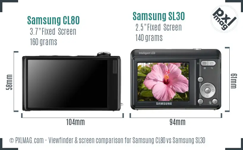 Samsung CL80 vs Samsung SL30 Screen and Viewfinder comparison