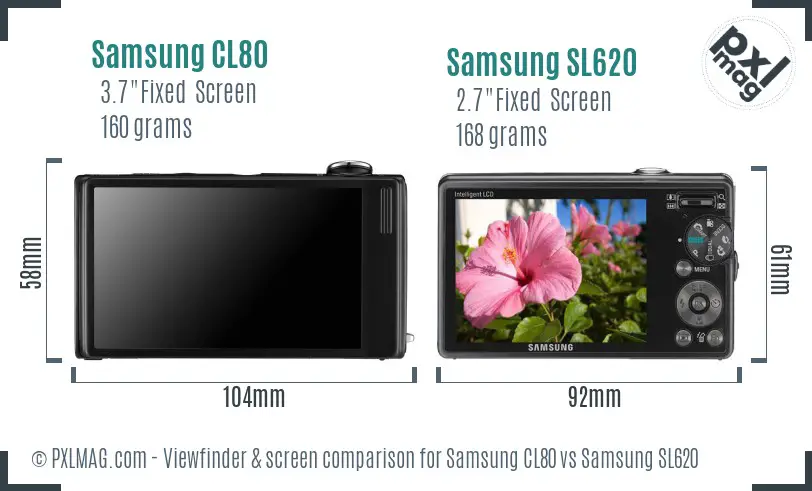 Samsung CL80 vs Samsung SL620 Screen and Viewfinder comparison