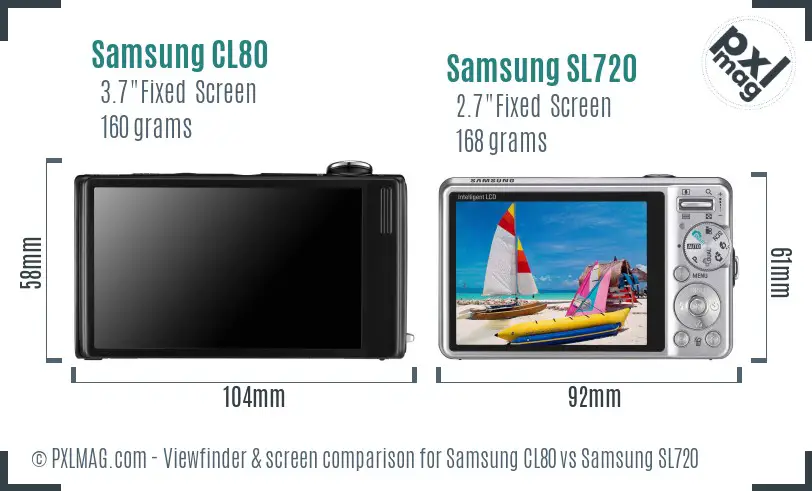 Samsung CL80 vs Samsung SL720 Screen and Viewfinder comparison