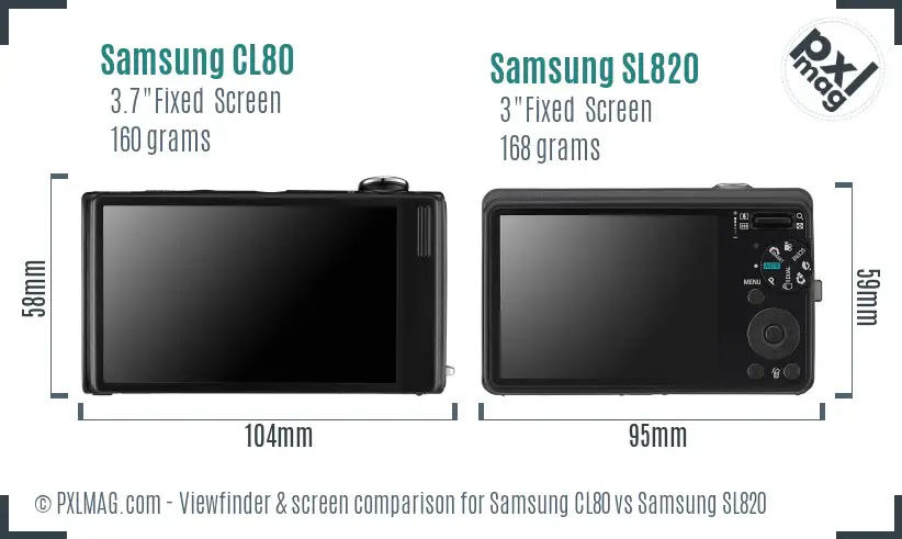 Samsung CL80 vs Samsung SL820 Screen and Viewfinder comparison