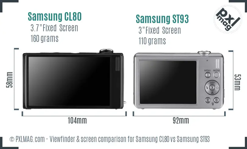 LCD screen and interface comparison