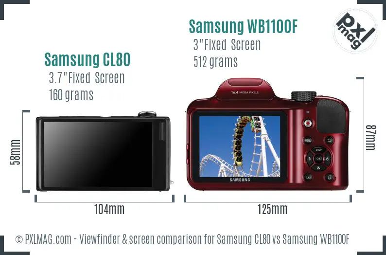 Samsung CL80 vs Samsung WB1100F Screen and Viewfinder comparison