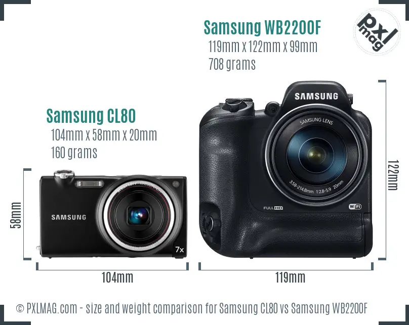 Samsung CL80 vs Samsung WB2200F size comparison Samsung CL80 vs Samsung WB2200F size comparison
