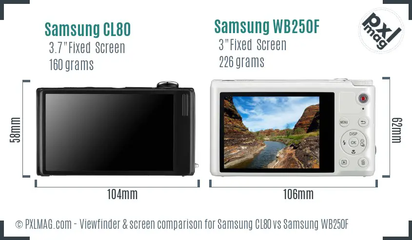 Samsung CL80 vs Samsung WB250F Screen and Viewfinder comparison
