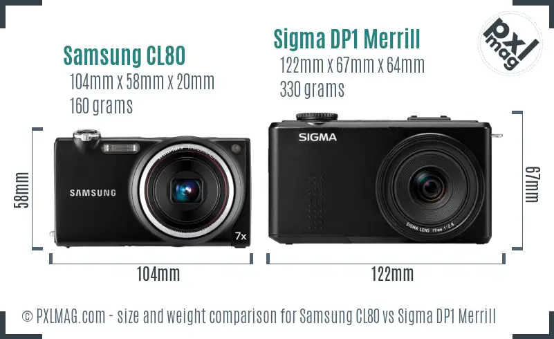 Samsung CL80 vs Sigma DP1 Merrill size comparison