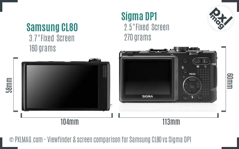 Samsung CL80 vs Sigma DP1 Screen and Viewfinder comparison