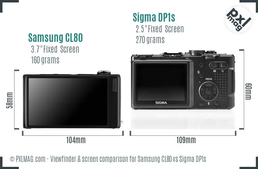 Samsung CL80 vs Sigma DP1s Screen and Viewfinder comparison