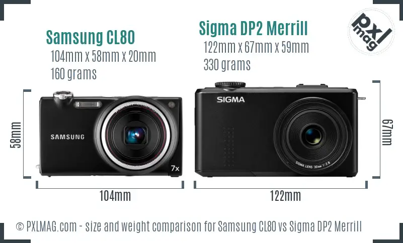 Samsung CL80 vs Sigma DP2 Merrill size comparison