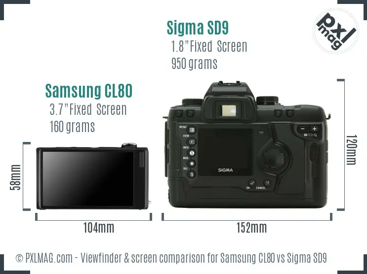 Samsung CL80 vs Sigma SD9 Screen and Viewfinder comparison