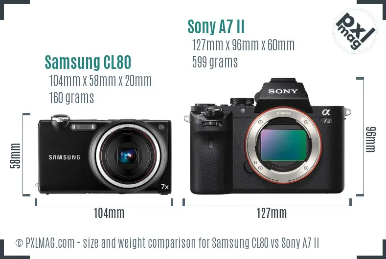 Samsung CL80 vs Sony A7 II size comparison
