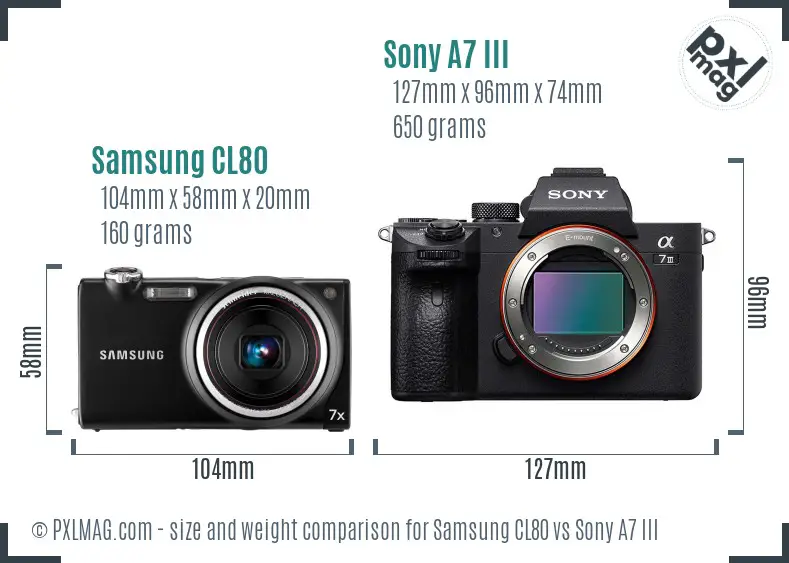Samsung CL80 vs Sony A7 III size comparison