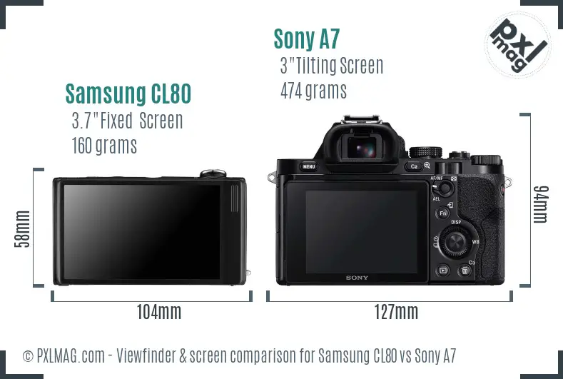 Samsung CL80 vs Sony A7 Screen and Viewfinder comparison