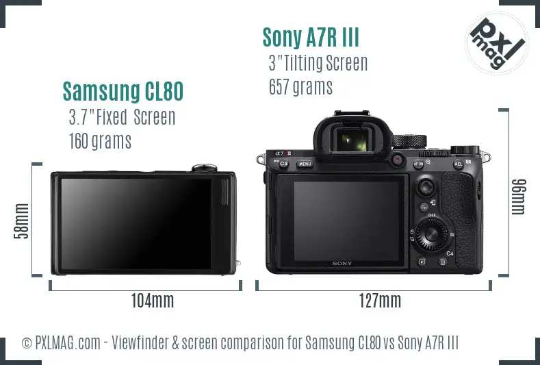 Samsung CL80 vs Sony A7R III Screen and Viewfinder comparison