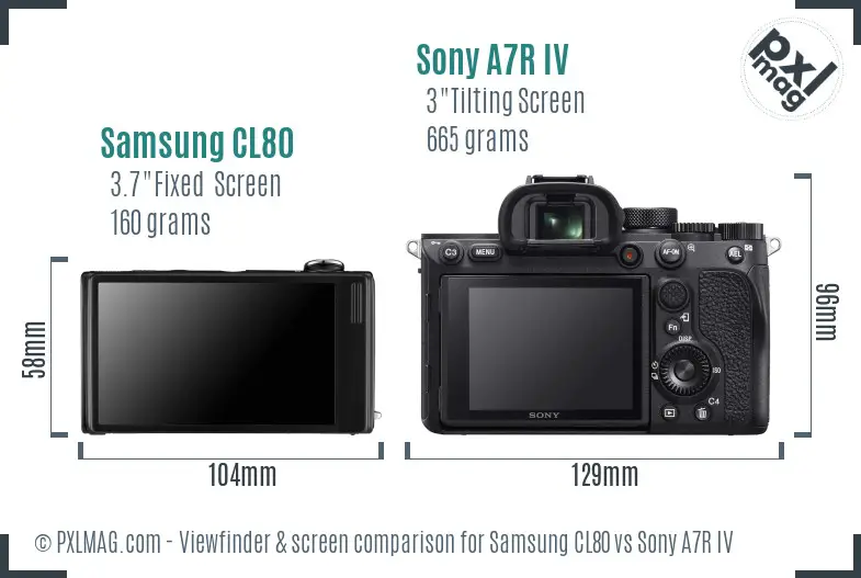 Samsung CL80 vs Sony A7R IV Screen and Viewfinder comparison