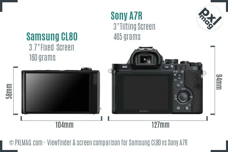 Samsung CL80 vs Sony A7R Screen and Viewfinder comparison