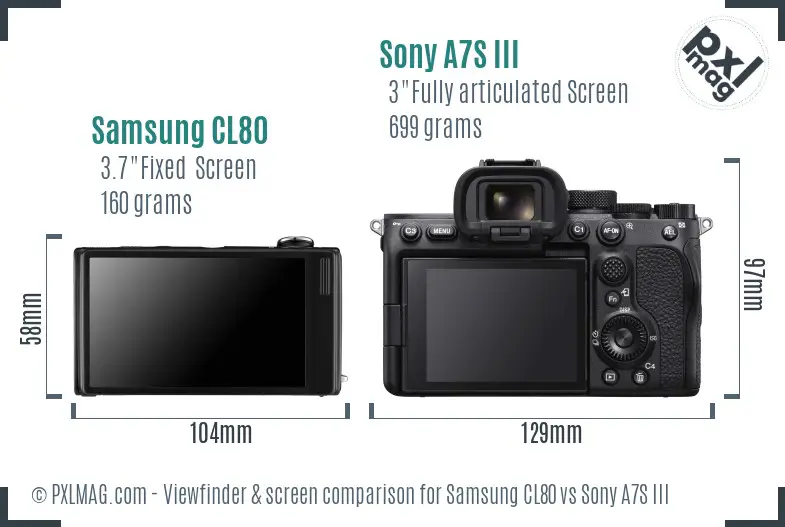 Samsung CL80 vs Sony A7S III Screen and Viewfinder comparison