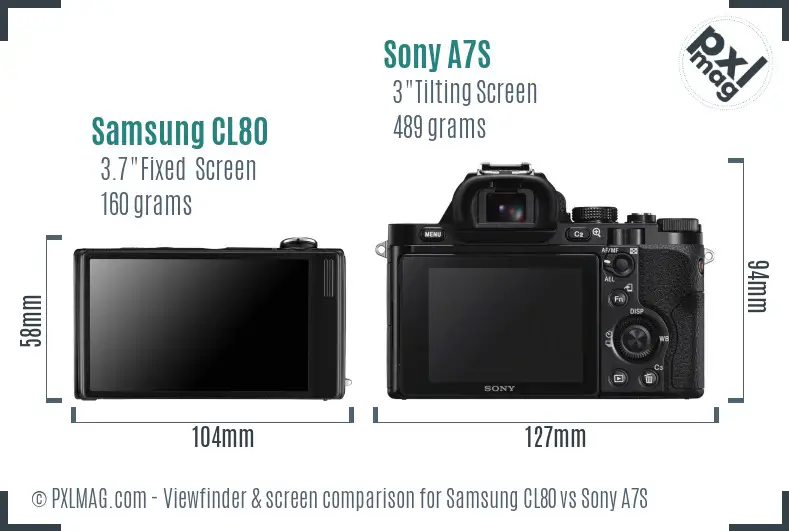 Samsung CL80 vs Sony A7S Screen and Viewfinder comparison