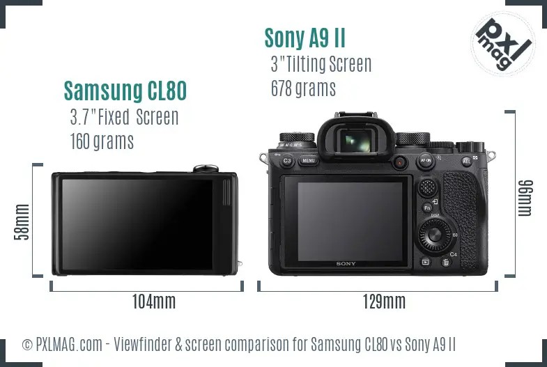 Samsung CL80 vs Sony A9 II Screen and Viewfinder comparison