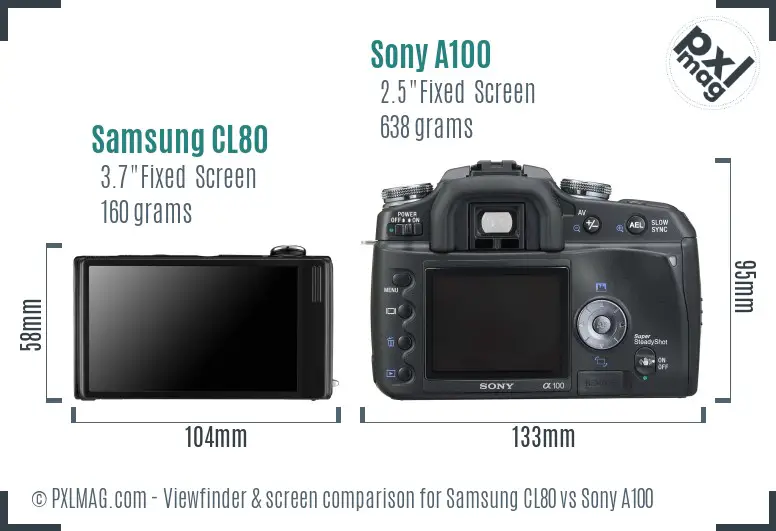Samsung CL80 vs Sony A100 Screen and Viewfinder comparison