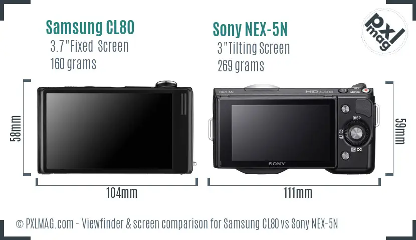 Samsung CL80 vs Sony NEX-5N Screen and Viewfinder comparison