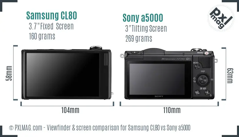 Samsung CL80 vs Sony a5000 Screen and Viewfinder comparison