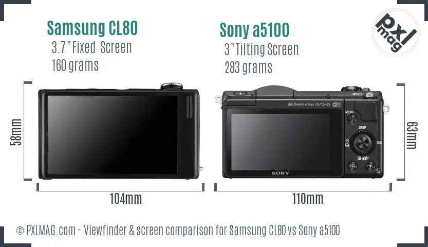 Samsung CL80 vs Sony a5100 Screen and Viewfinder comparison