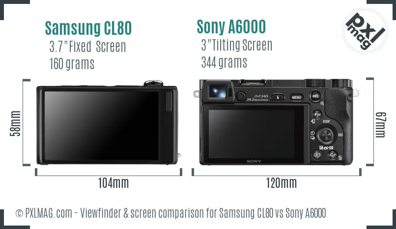 Samsung CL80 vs Sony A6000 Screen and Viewfinder comparison