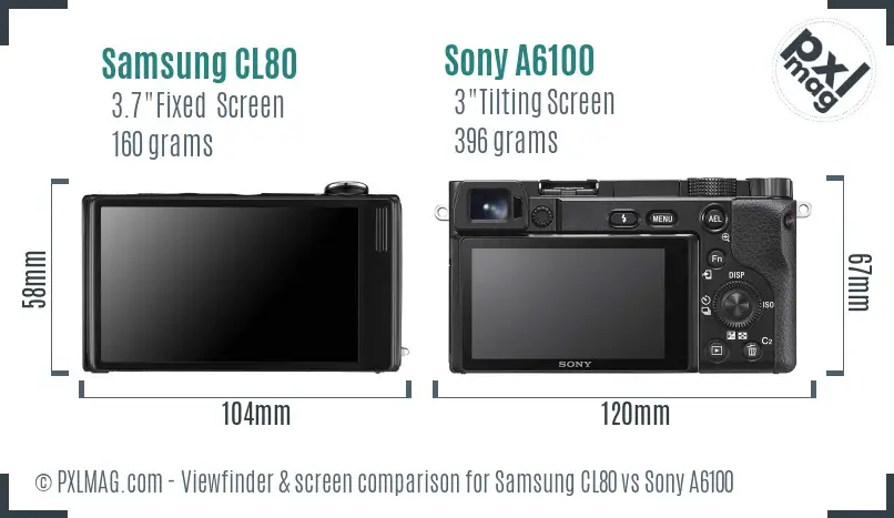 Samsung CL80 vs Sony A6100 Screen and Viewfinder comparison