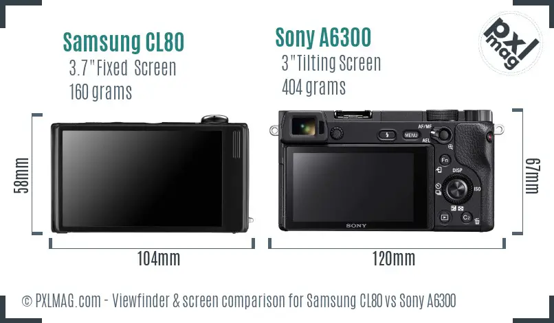 Samsung CL80 vs Sony A6300 Screen and Viewfinder comparison