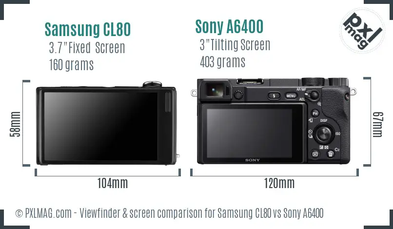 Samsung CL80 vs Sony A6400 Screen and Viewfinder comparison