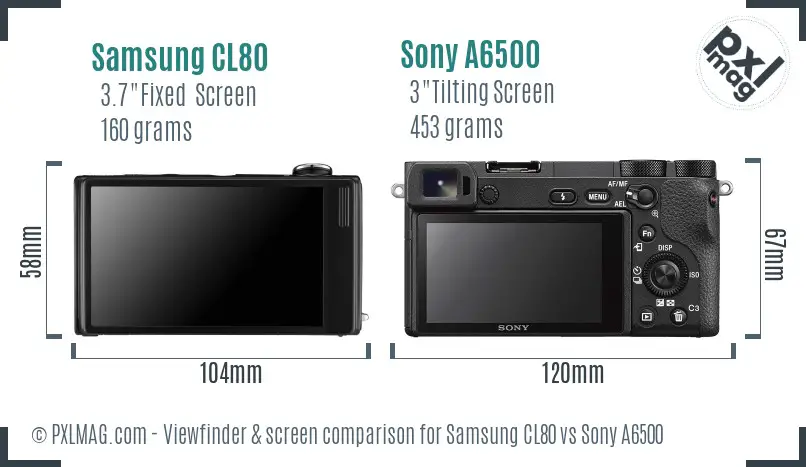 Samsung CL80 vs Sony A6500 Screen and Viewfinder comparison