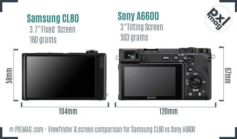 Samsung CL80 vs Sony A6600 Screen and Viewfinder comparison